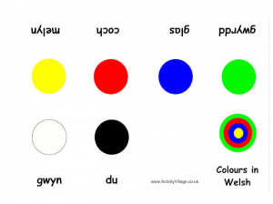 colors in welsh